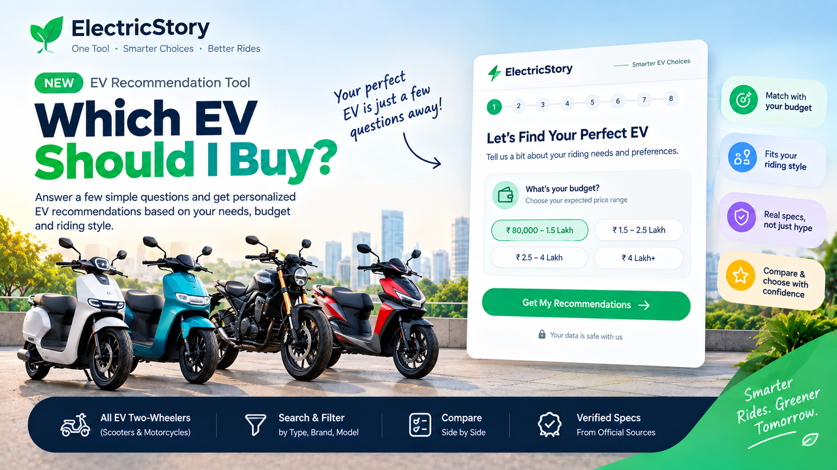 Which EV Should I Buy