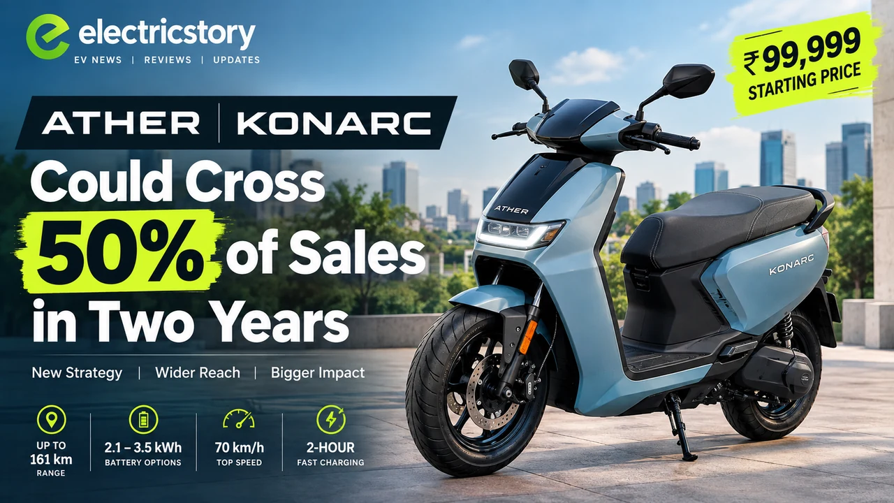 Ather Konarc electric scooter India