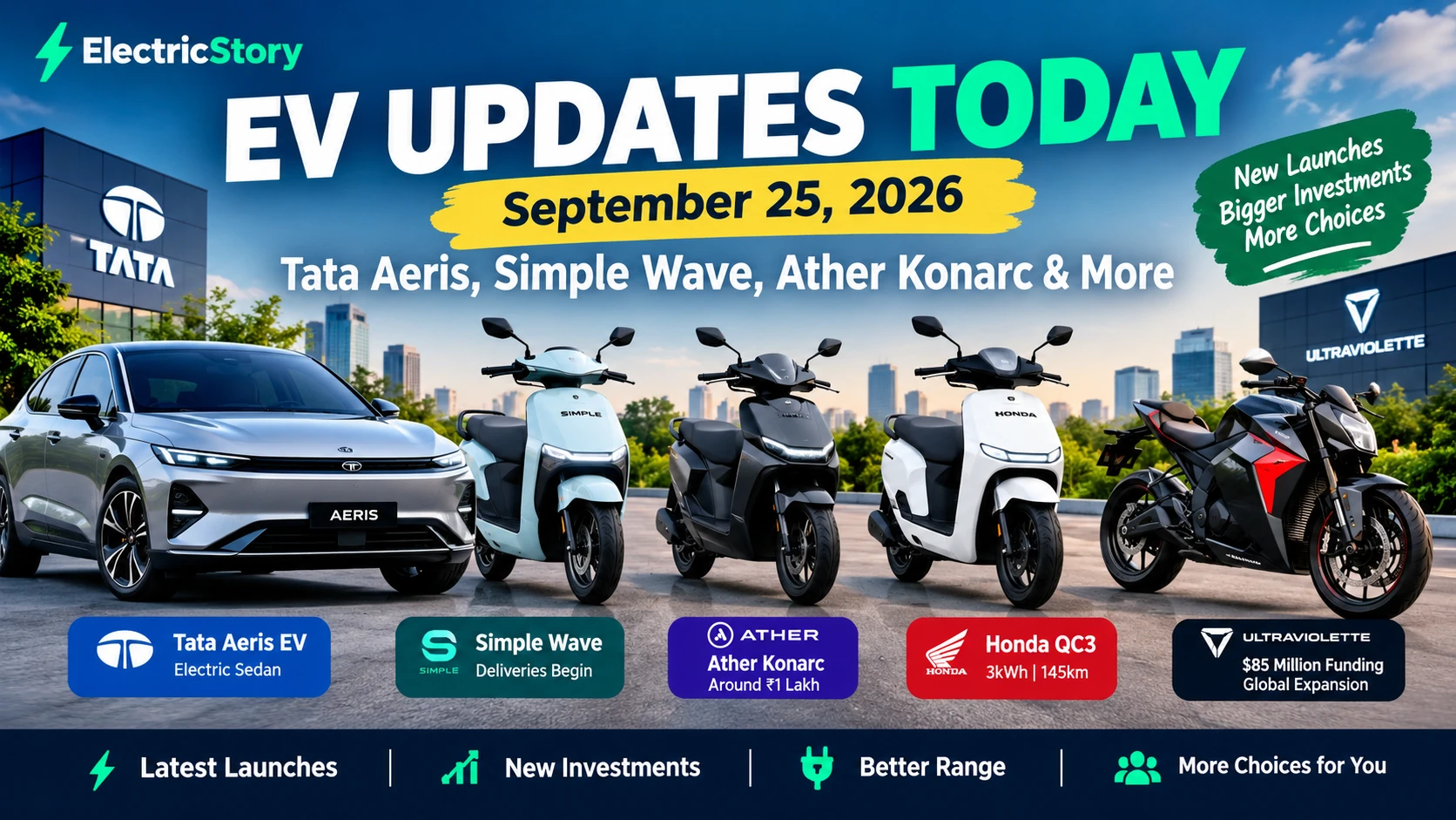 EV Updates, EV News, EV News Today, Electric Vehicles, Electric Vehicle News, Electric Scooter, Electric Scooter News, Electric Car, Electric Car News, Tata Aeris EV, Simple Wave, Ather Konarc, Honda QC3, Ultraviolette, EV News India, Electric Vehicles India, EV Launches, New EV Launches, EV India 2026, Latest EV News, Electric Mobility, EV Market India