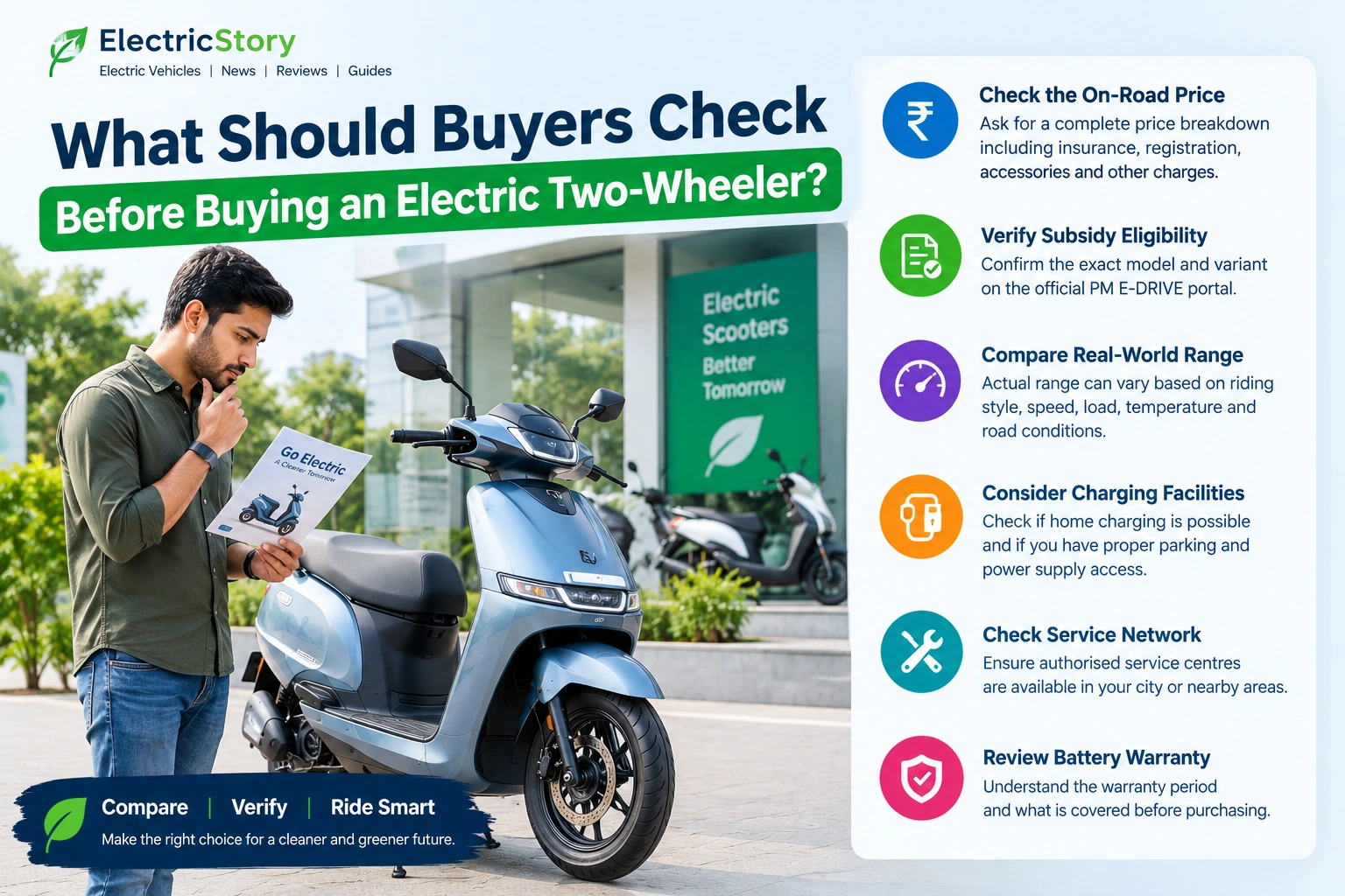 Ola S1 Pro electric scooter in India